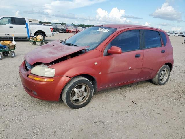  Salvage Chevrolet Aveo