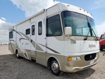  Salvage Fown Motorhome