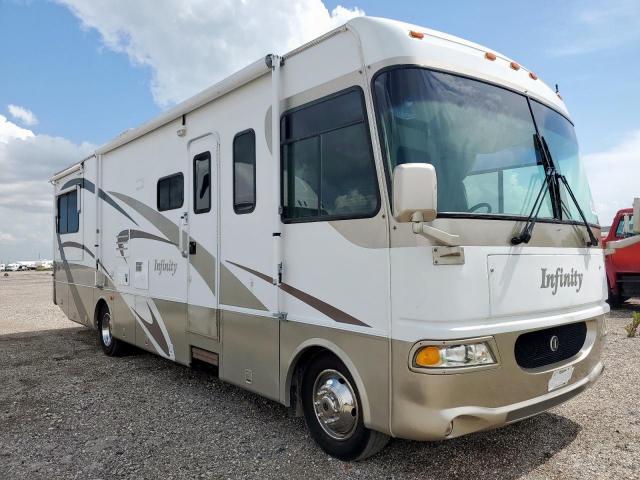  Salvage Fown Motorhome
