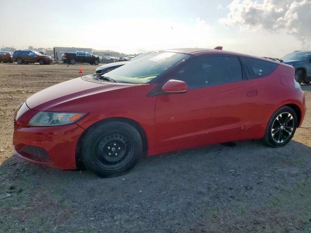  Salvage Honda Crz