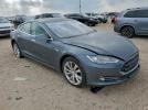 Tesla Model S Image 2
